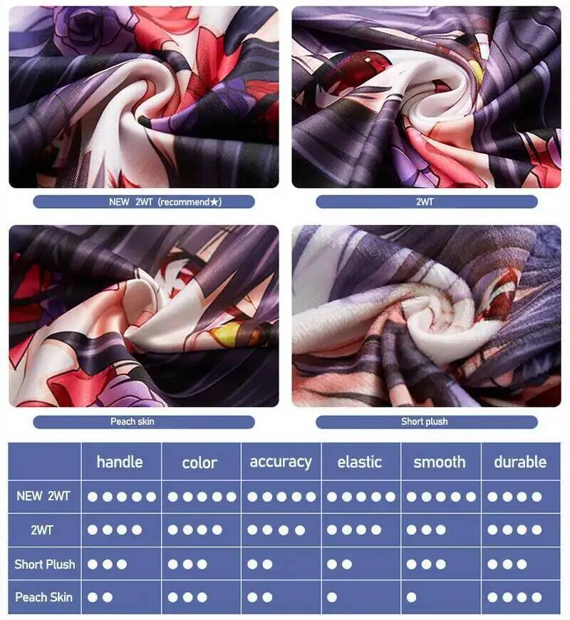 Anime Kakegurui English Jabami - Anime Cosplay Yumeko 评论和价格